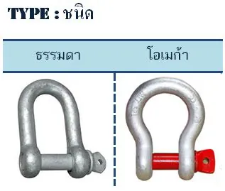 สเก็น